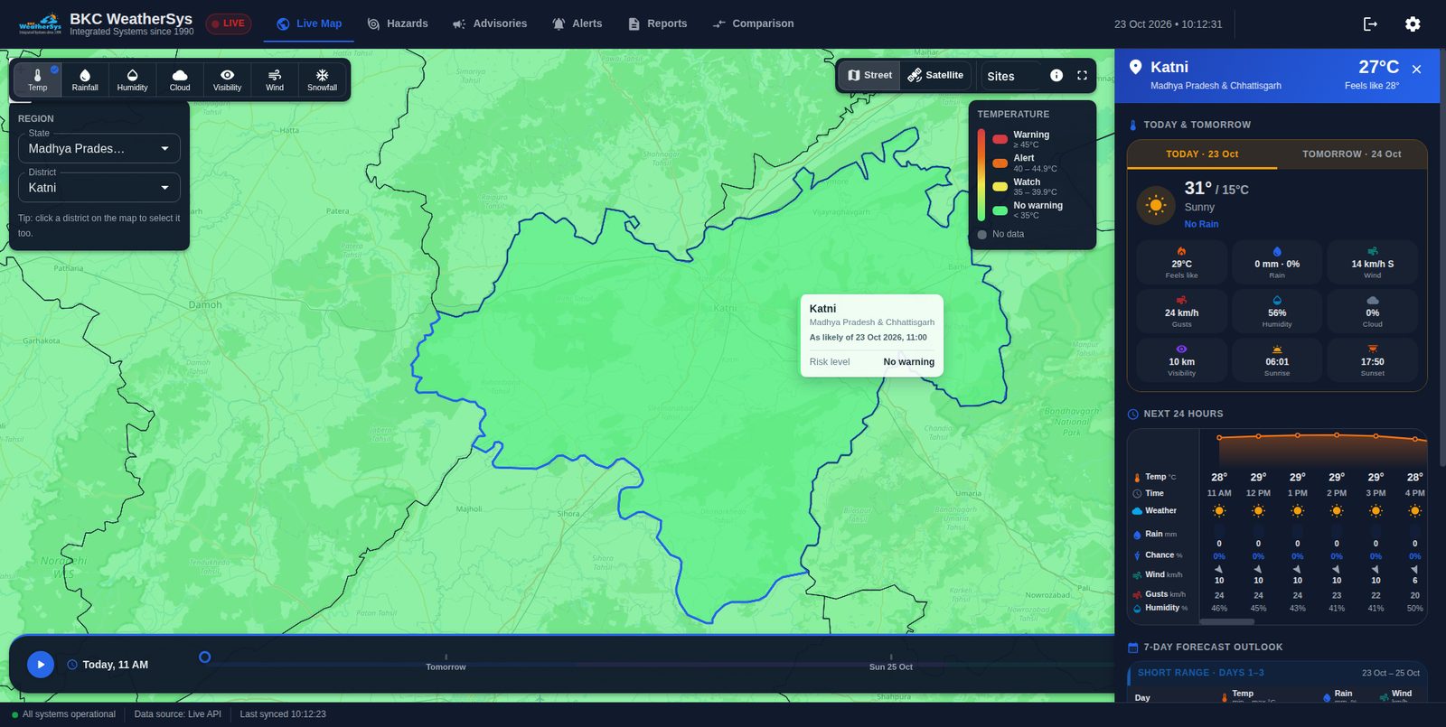 metGIS district view screen