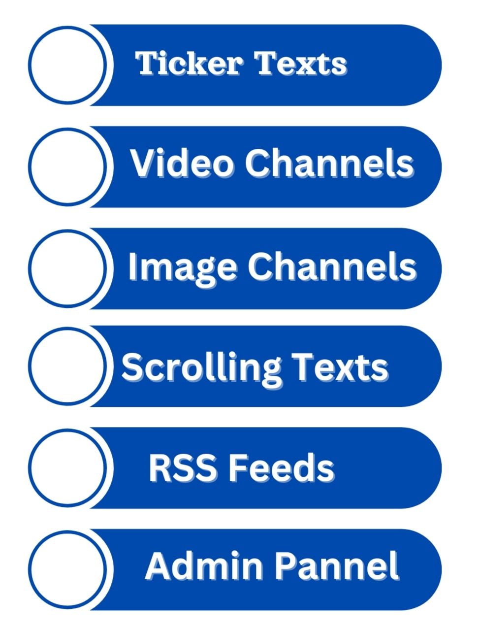 Interactive digital signage chart