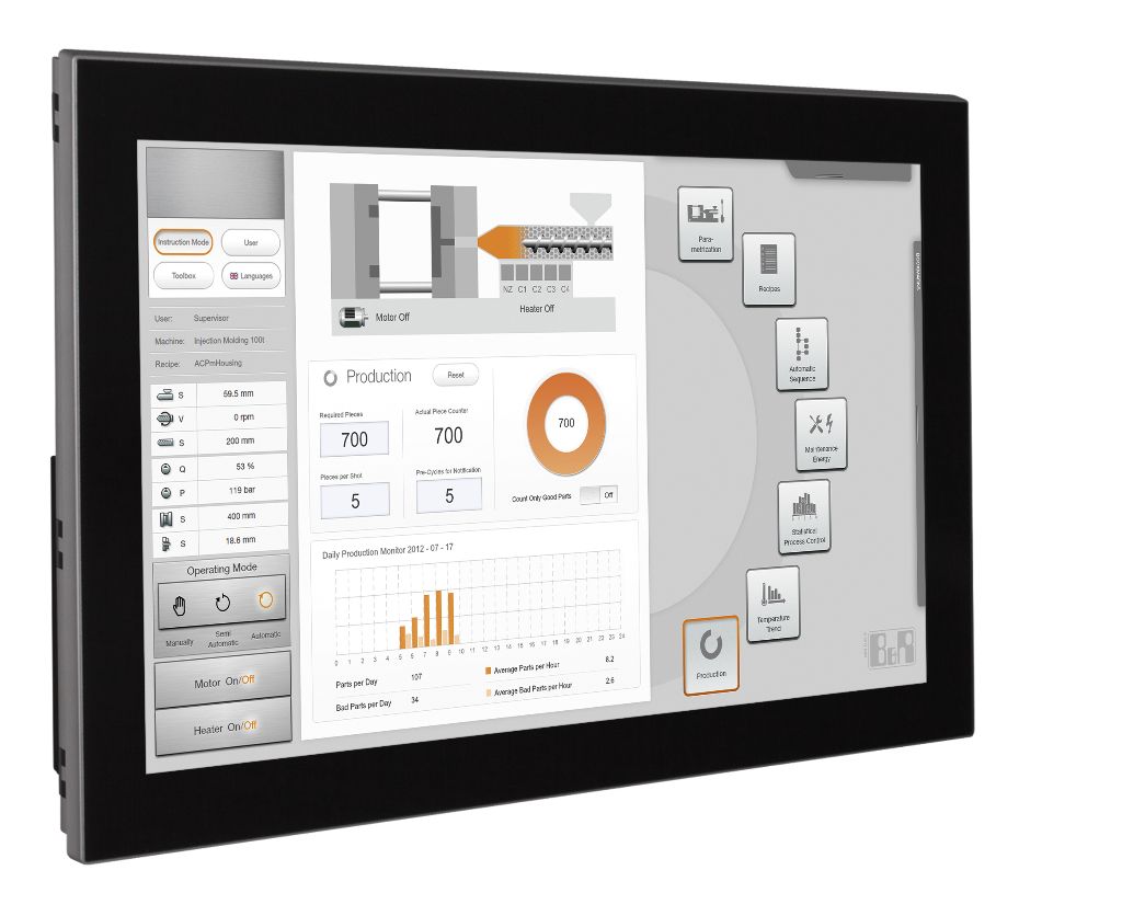 Display wall with live weather information